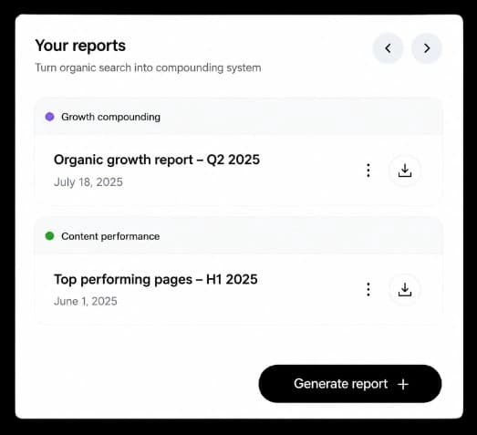 Organic search performance dashboard preview