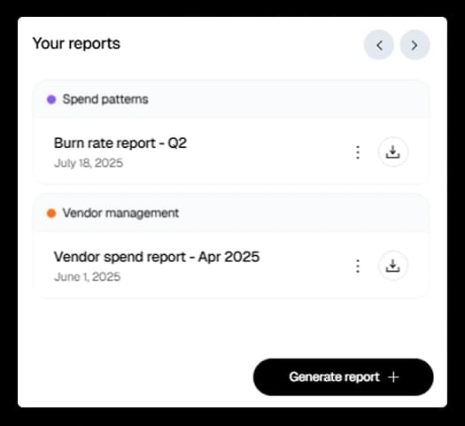 Report dashboard preview